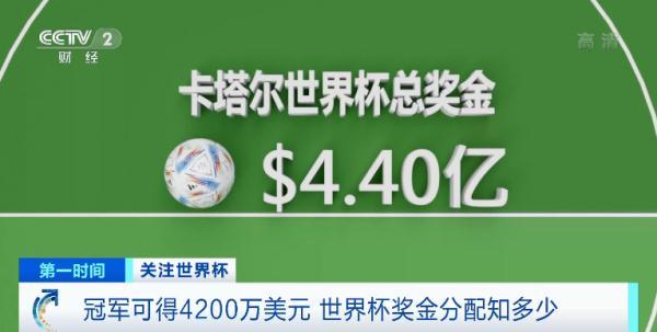 世界杯第幾界了（這屆世界杯，獎金創(chuàng)紀(jì)錄）