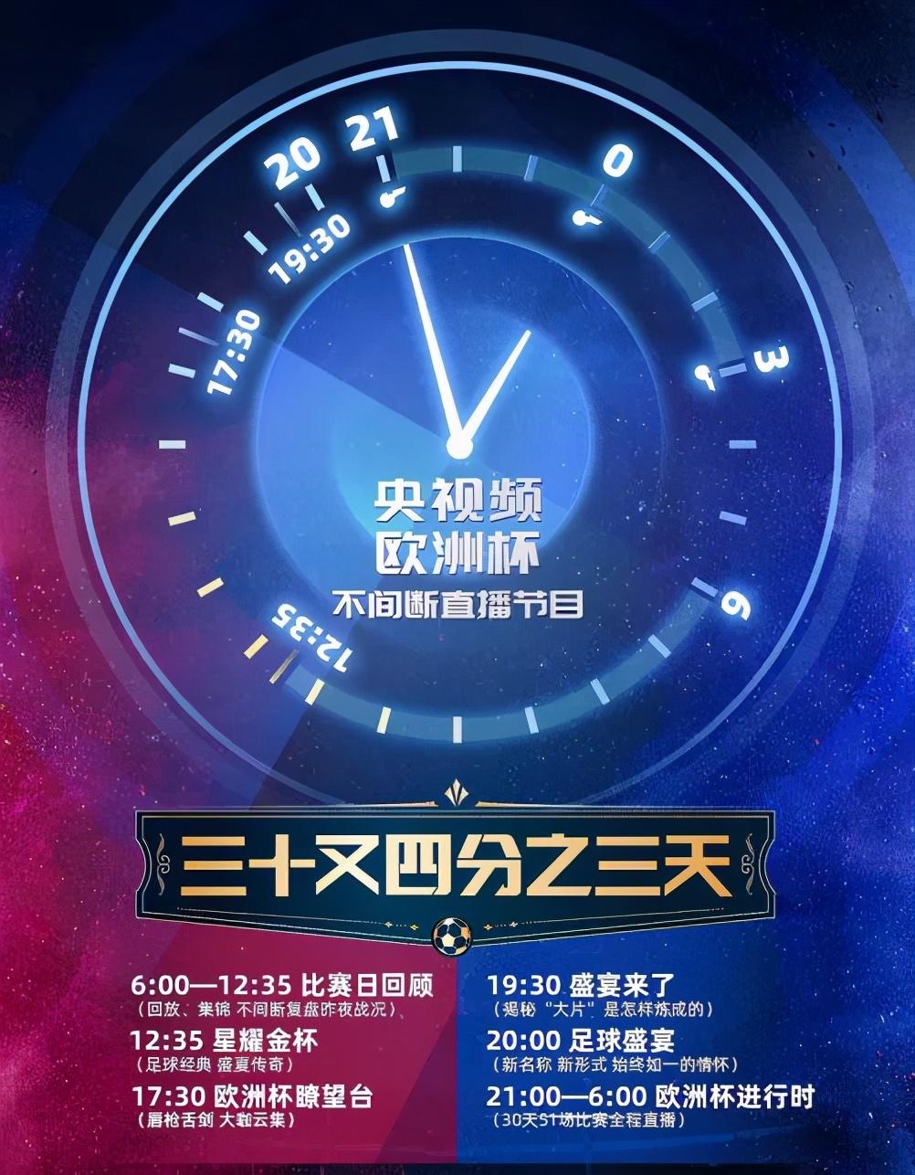 歐洲杯哪里直播好看（歐洲杯直播“霸屏”，央視頻實力“圈粉”）