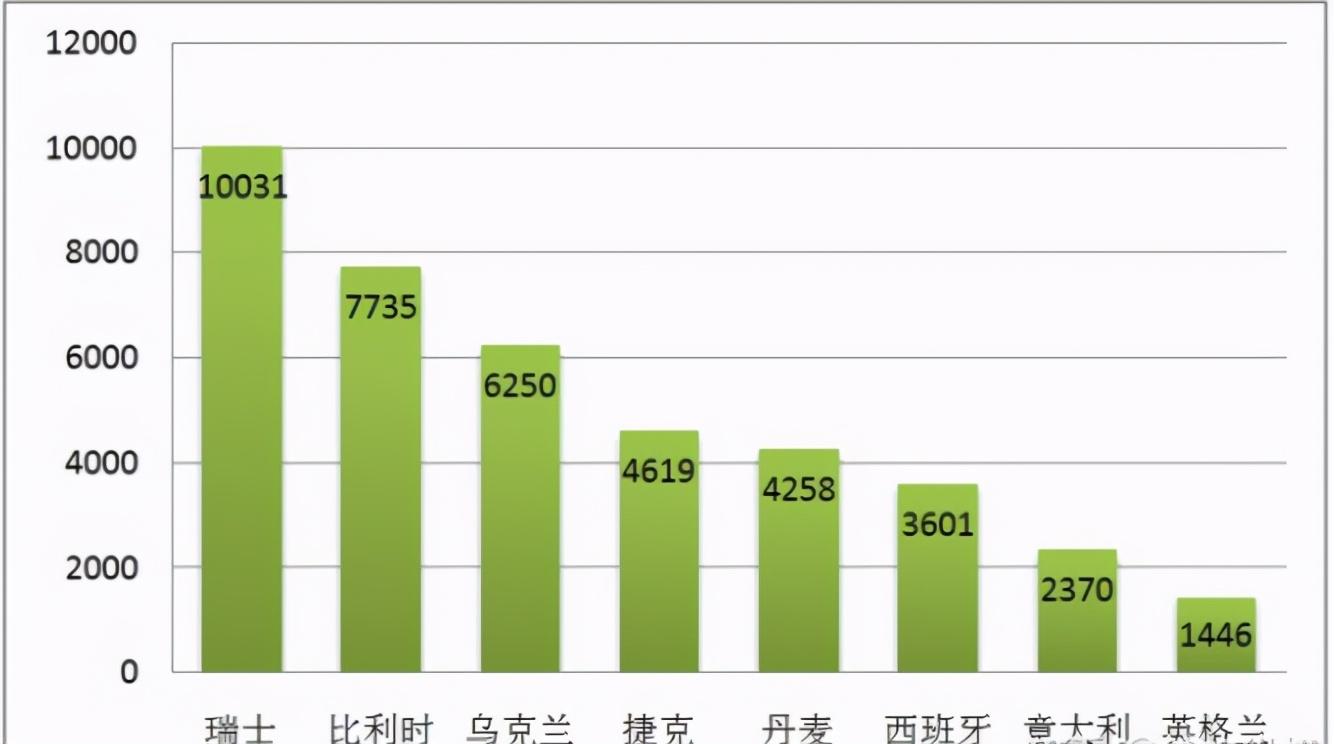 英格蘭歐洲杯冠軍（歷屆歐洲杯決賽回顧 超強規律直指英格蘭奪冠）