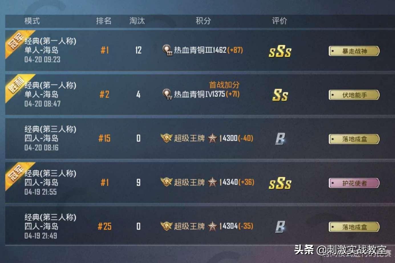 和平精英超強人機模式怎么設置（“吃雞”賽季末上分太難？簡單一招解鎖人機局，4200分上戰神！）