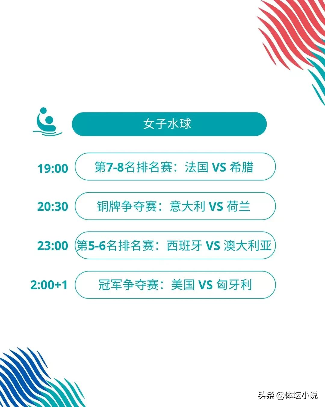23界奧運會金牌排行榜（游泳世錦賽金牌榜：中國突破15金，跳水已奪10金，美國還有奪金點）