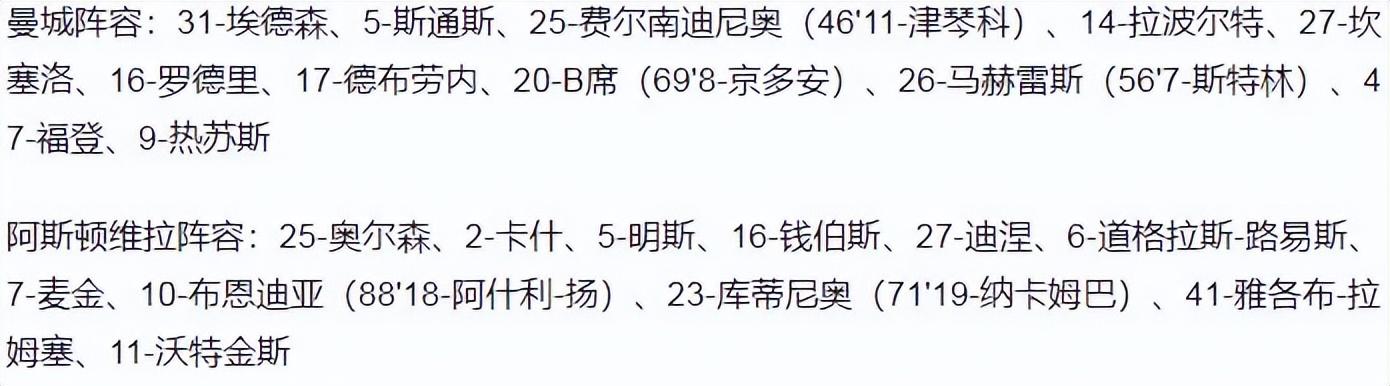 英超逆襲奪冠時(shí)間（英超收官-曼城5分鐘連扳三球3-2大逆轉(zhuǎn)奪冠！5年4奪聯(lián)賽冠軍）