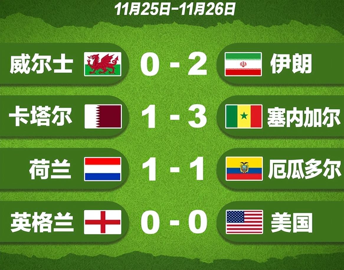 美國為什么踢世界杯（美國干了件下作的事，伊朗怒火中燒：美國隊滾出世界杯）