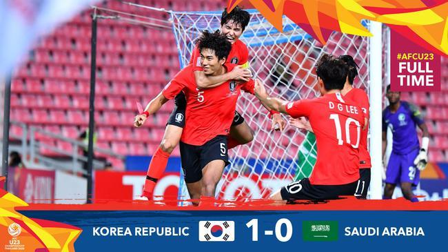 2018u23亞洲杯比賽結果（U23亞洲杯大結局：韓國國奧奪冠，烏茲別克第四無緣奧運會）