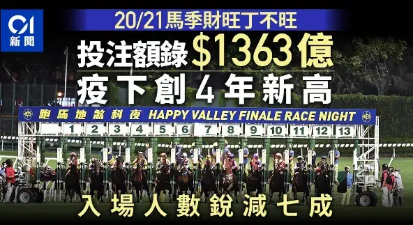 香港賽馬協會（高層年薪高過港大校長的香港賽馬會，到底是個什么機構？）