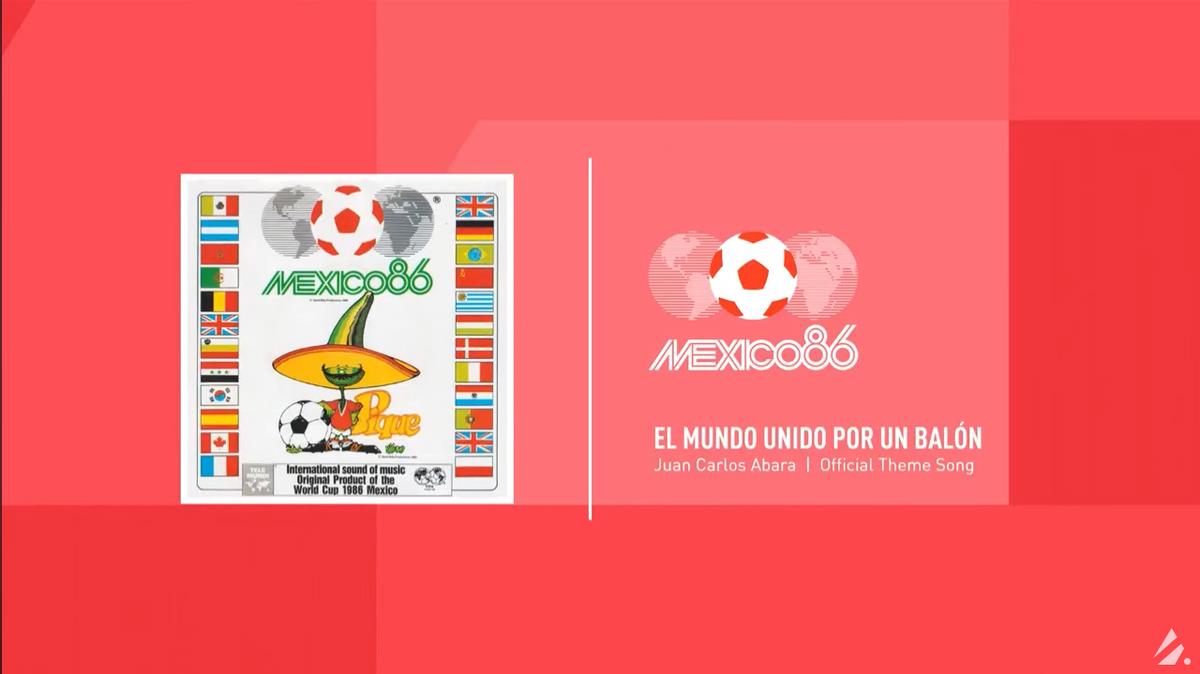 1982年世界杯片頭音樂（FIFA世界杯官方歌曲：1962—2022 年）