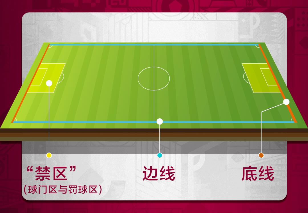 上屆世界杯籃球冠軍是誰（世界杯球迷速成秘籍，看這一篇就夠了）