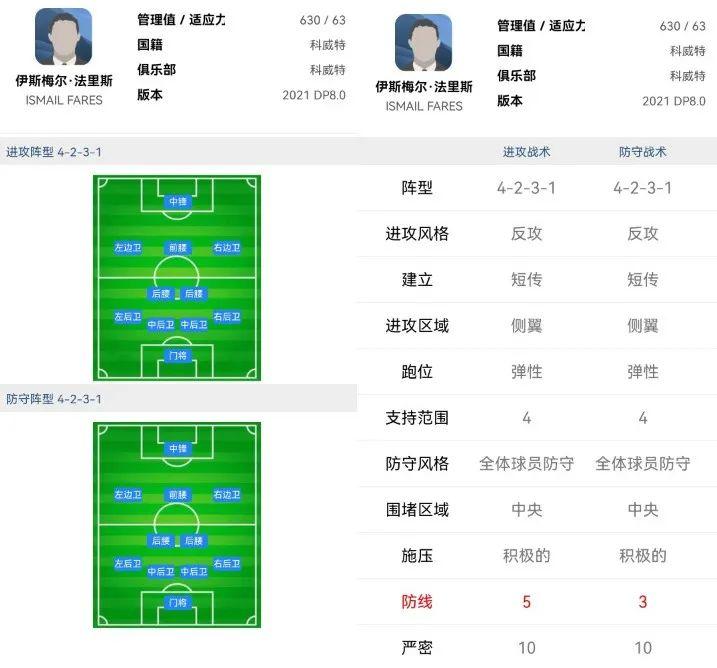 實況足球反攻和控球哪個好（實況足球｜教練強陣推薦，幾大高勝率教練陣型解析，陣型風格好？）