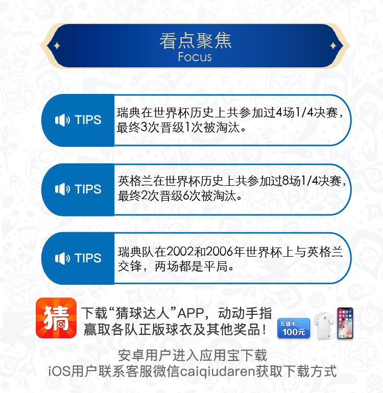 瑞典英格蘭世界杯交手記錄（世界杯1／4決賽瑞典vs英格蘭，這里有你需要的一切信息！）