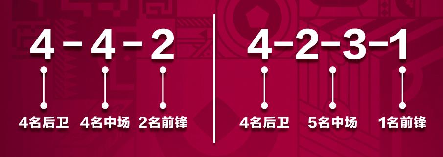 上屆世界杯籃球冠軍是誰（世界杯球迷速成秘籍，看這一篇就夠了）