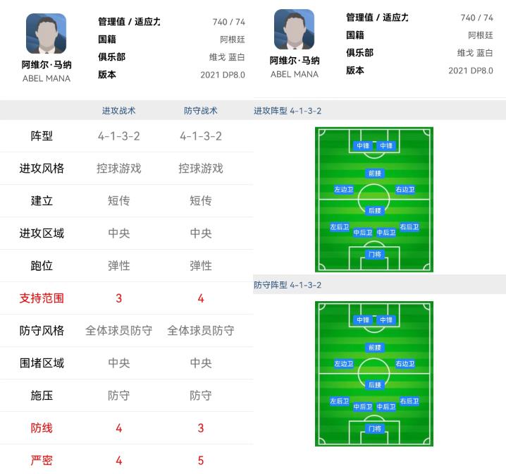 實況足球反攻和控球哪個好（實況足球｜教練強陣推薦，幾大高勝率教練陣型解析，陣型風格好？）