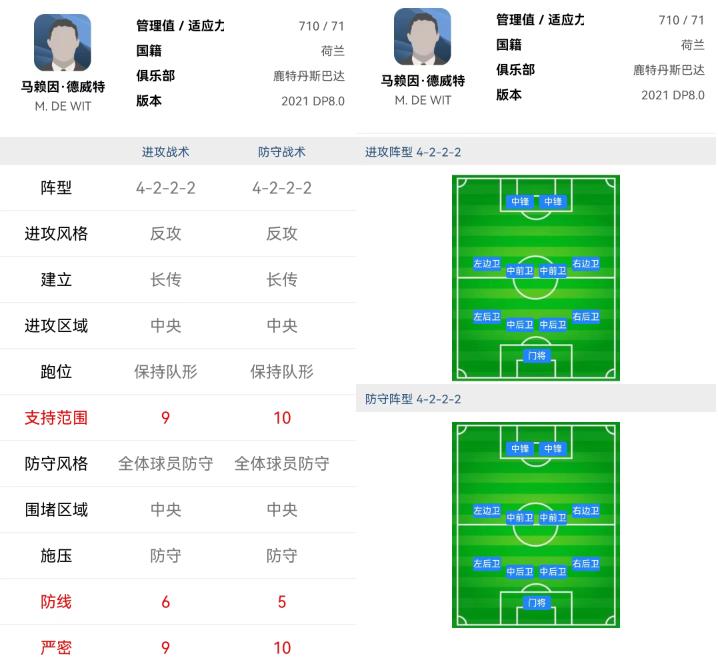 實況足球反攻和控球哪個好（實況足球｜教練強陣推薦，幾大高勝率教練陣型解析，陣型風格好？）