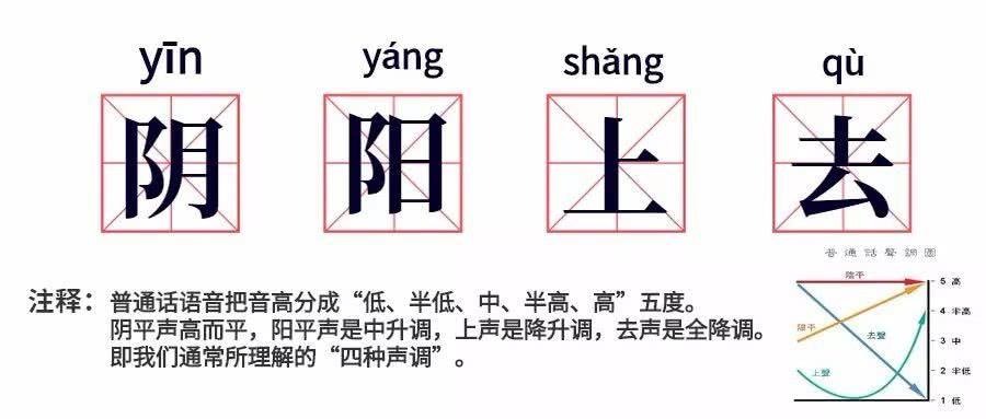 世界杯怎么讀（“卡塔爾”不讀kǎ tǎ ěr？是誰三個字讀錯倆→）