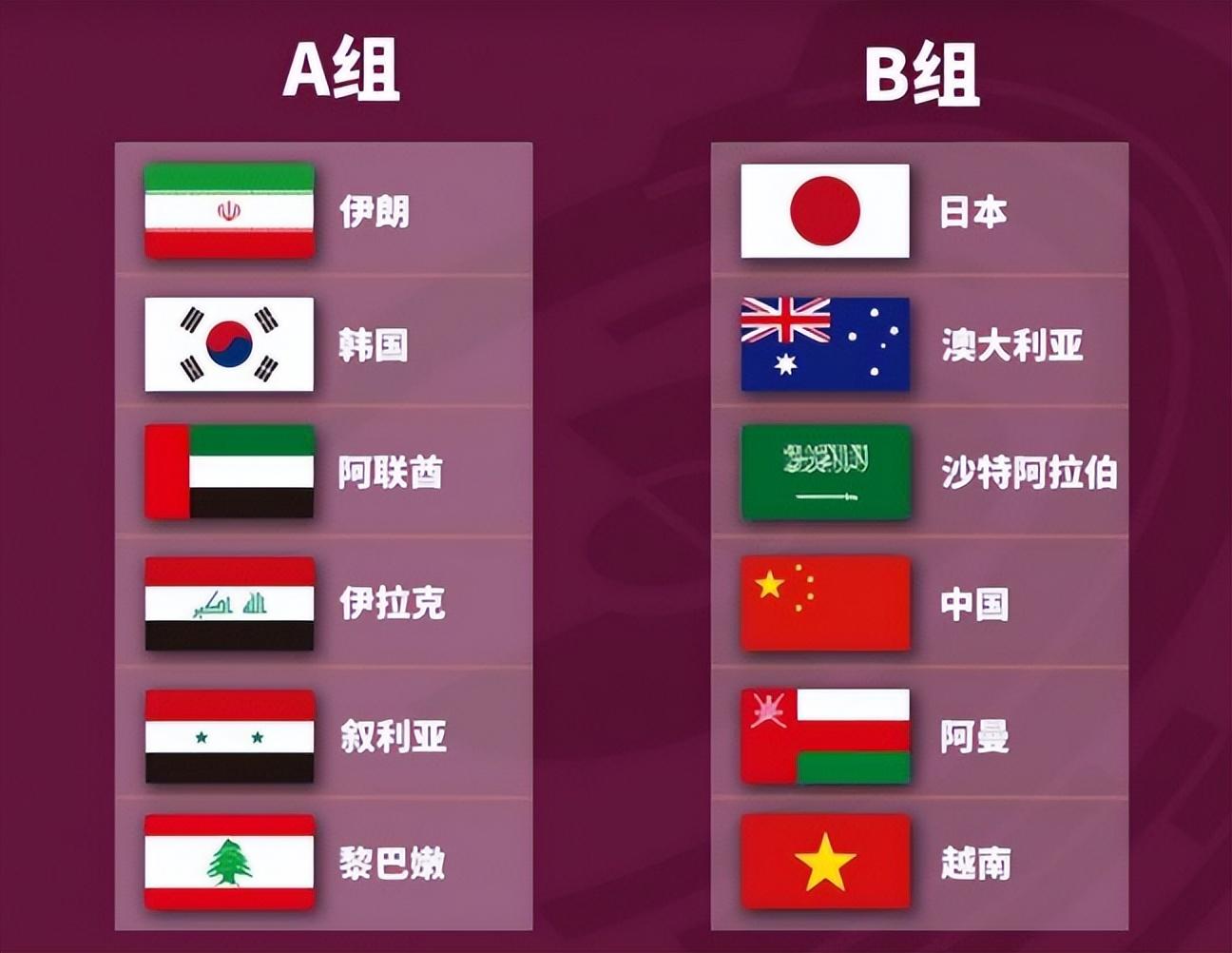世界杯12強怎么出線（？第3次給國足道歉！無緣世界杯原因找到了：12強賽分到了死亡之組）