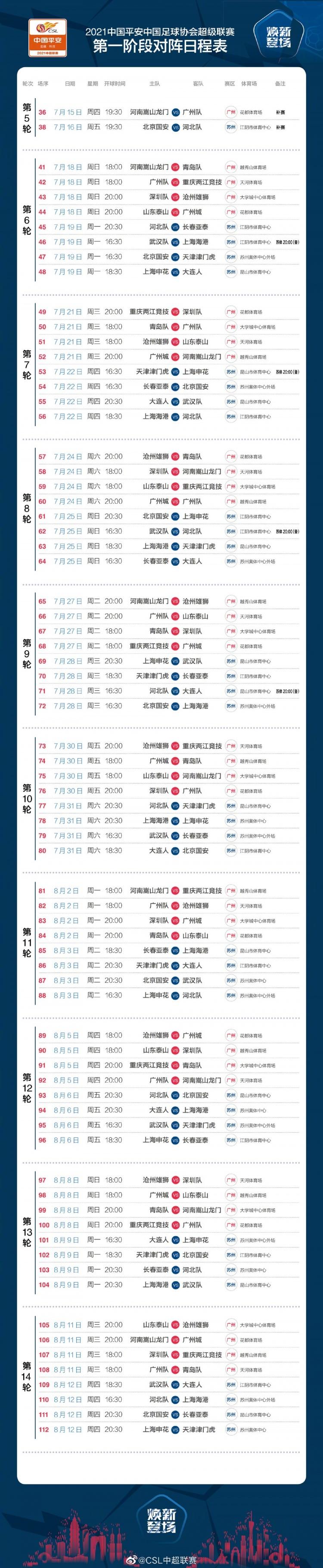 中超國安賽程2021賽程表（中超賽程出爐：第6-14輪比賽7月18日-8月12日進行，三天一輪）