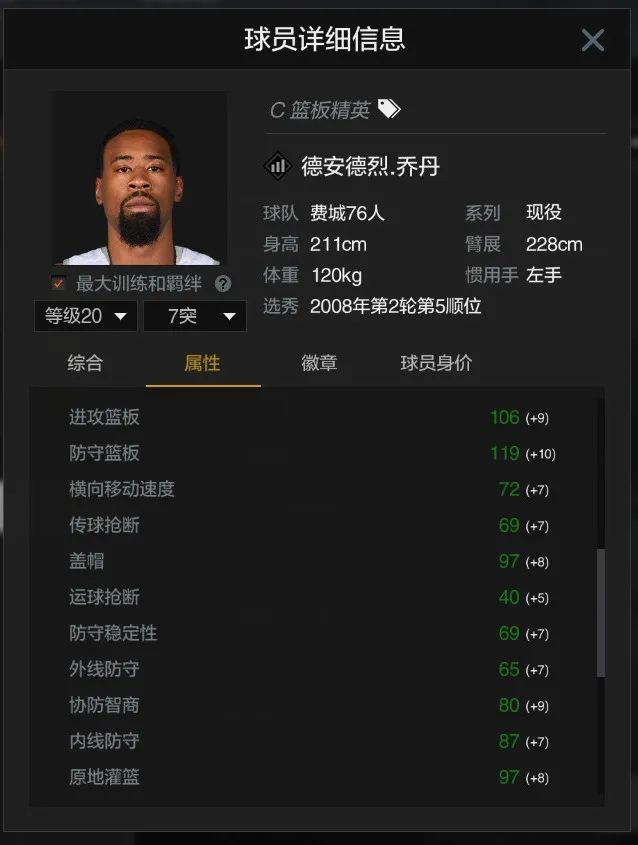 nba2kol2最強中鋒排名（Nba2kol2 平民玩家的專屬：新版本現役球員推薦（100w-500w中鋒））