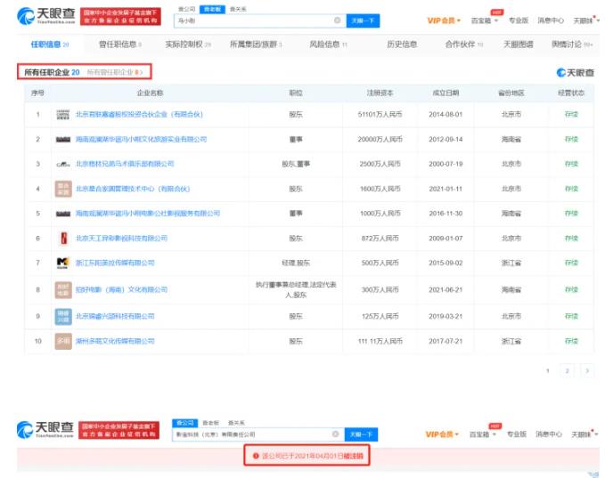 蒂姆·羅賓斯（被稱為影視大佬的馮小剛，也就只是個資本學(xué)徒）