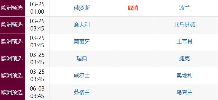 葡萄牙vs意大利附加賽比賽時(shí)間幾點(diǎn)（凌晨3點(diǎn)45分！附加賽開(kāi)打，5天定3大巨星命運(yùn)，C羅進(jìn)1球?qū)?chuàng)3紀(jì)錄）