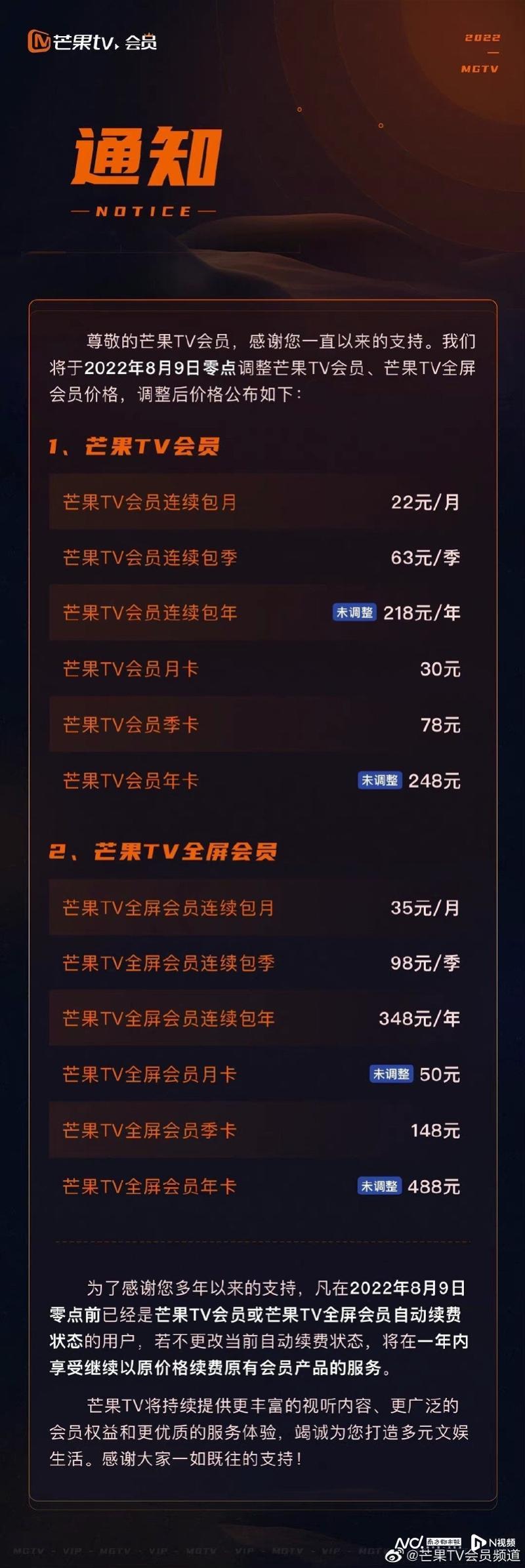 怎么取消芒果連續包月（芒果TV再漲會員費，連續包月升至22元，網友：準備取消）