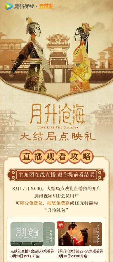 視頻平臺直播大結局收費是否合理（愛優騰找回增收靈藥“超前點播”，長視頻真的沒別的辦法了嗎？）