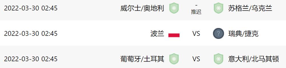 葡萄牙vs意大利附加賽比賽時(shí)間幾點(diǎn)（凌晨3點(diǎn)45分！附加賽開(kāi)打，5天定3大巨星命運(yùn)，C羅進(jìn)1球?qū)?chuàng)3紀(jì)錄）
