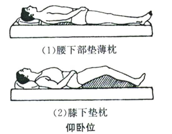 打羽毛球可以緩解腰疼嗎（打羽毛球球腰痛原因與康復(fù)）