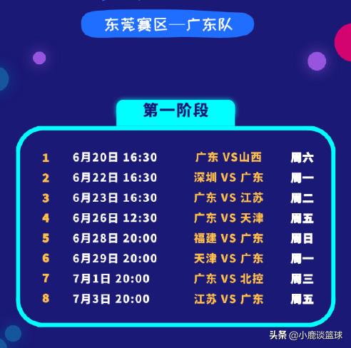 廣東宏遠男籃新賽季賽程完整版（廣東宏遠完整賽程公布！或提前鎖定常規(guī)賽冠軍，有望拿下第十冠）
