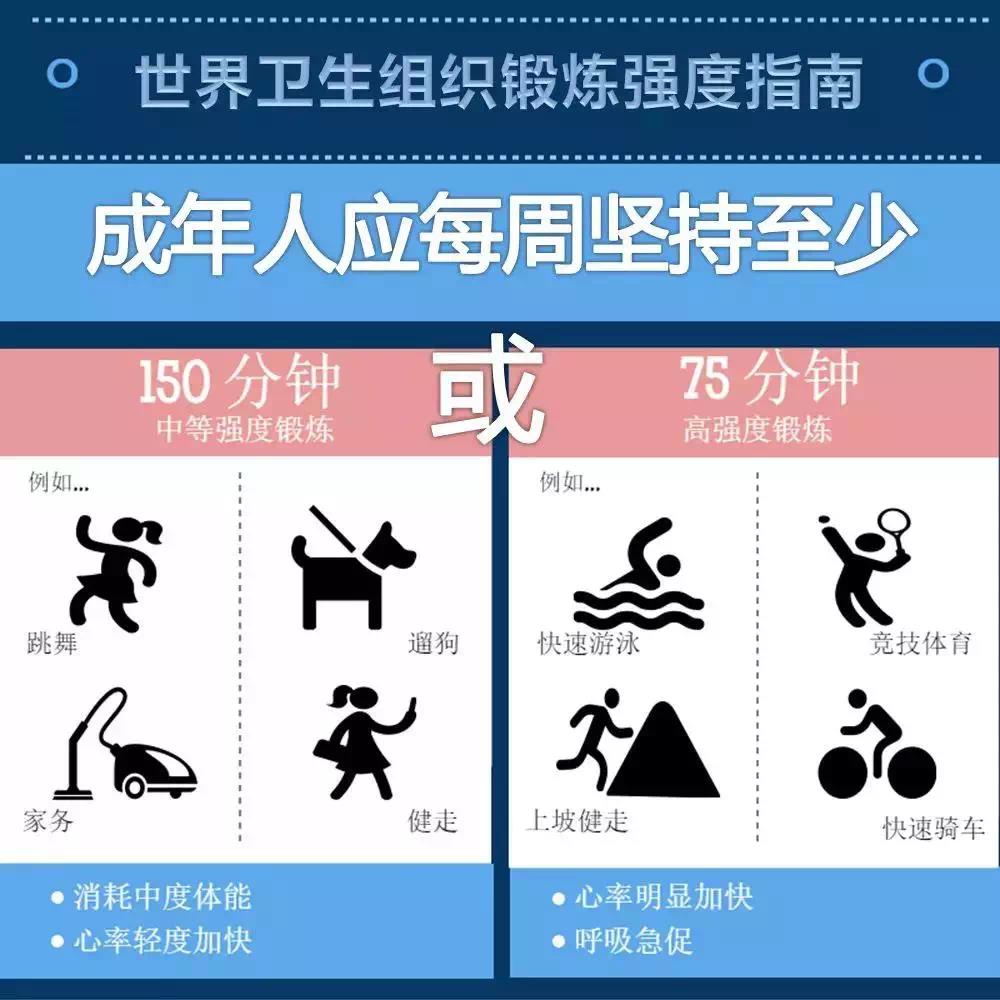 奧運走路的運動項目叫什么（樂健康｜健步走是怎么個走法？這些運動小貼士，你用得著）