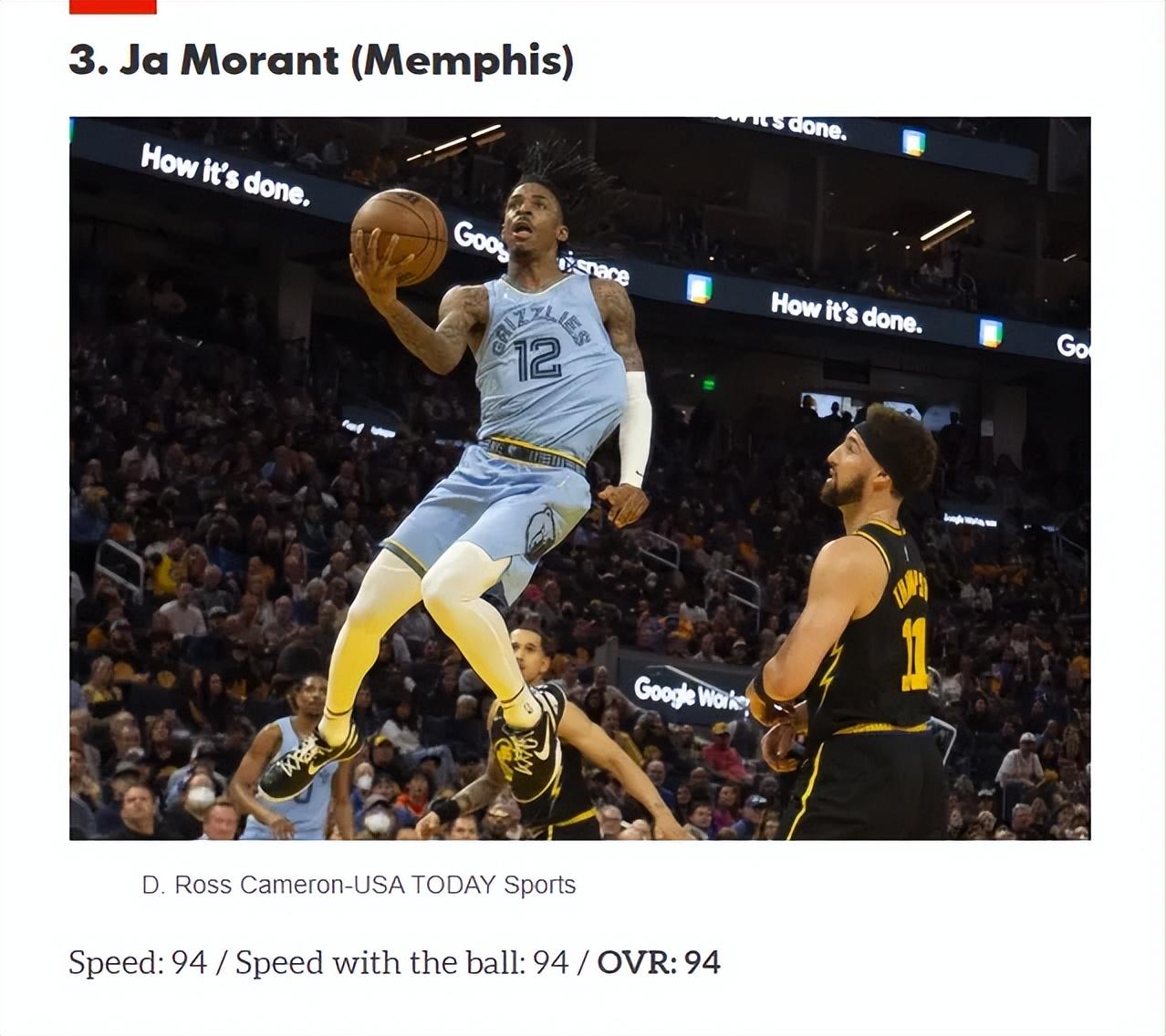 NBA最快的人（盤點速度最快的十位球員，NBA現役速度之王是誰？湖人三將上榜）