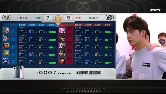 TTG和GK誰贏了（世冠半決賽：巔峰對決喬離依舊強勢！佛山GK戰勝廣州TTG晉級決賽）